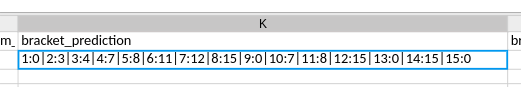 Bracket prediction column from export